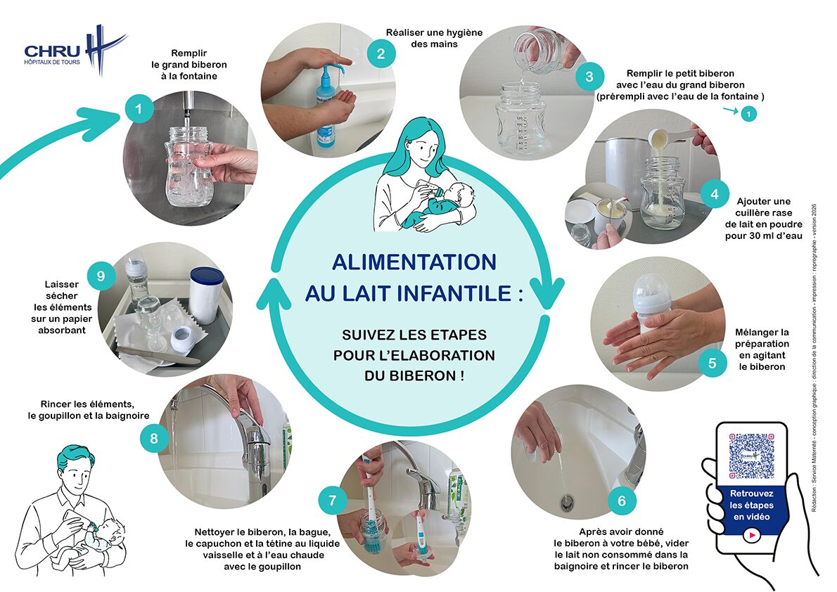Alimentation au lait infantile : les étapes pour l’élaboration d’un biberon
