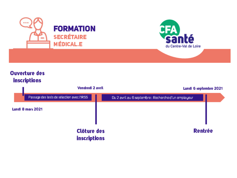 CFA - Calendrier d’inscription - secrétaire médical·e