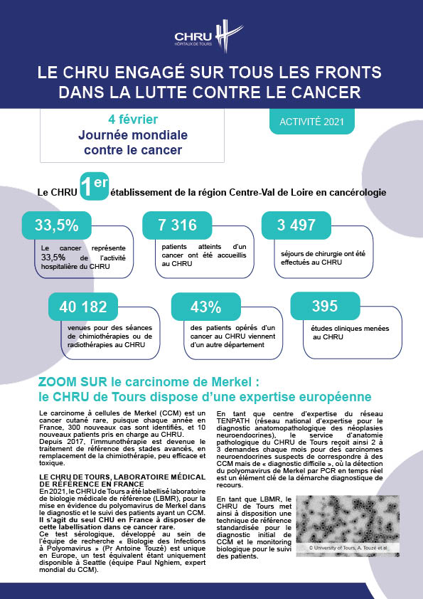 Le CHRU engagé sur tous les fronts dans la lutte contre le cancer