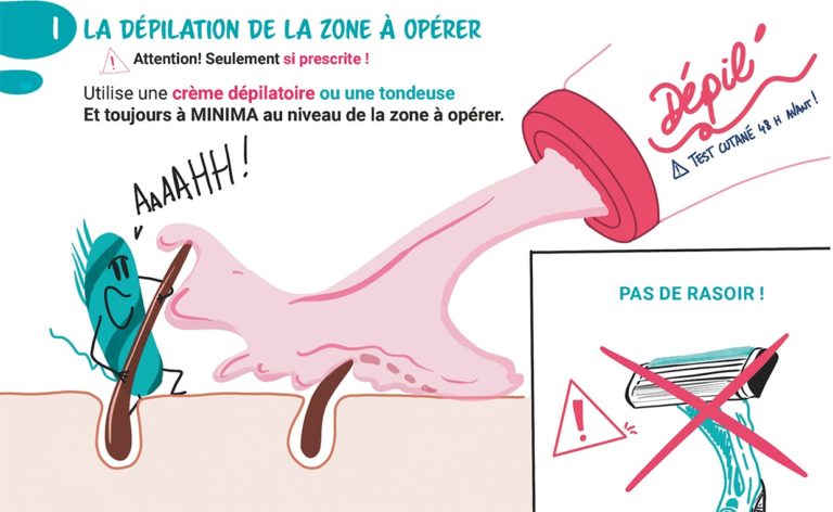 La douche préopératoire : Une douche pas comme les autres ! La dépilation