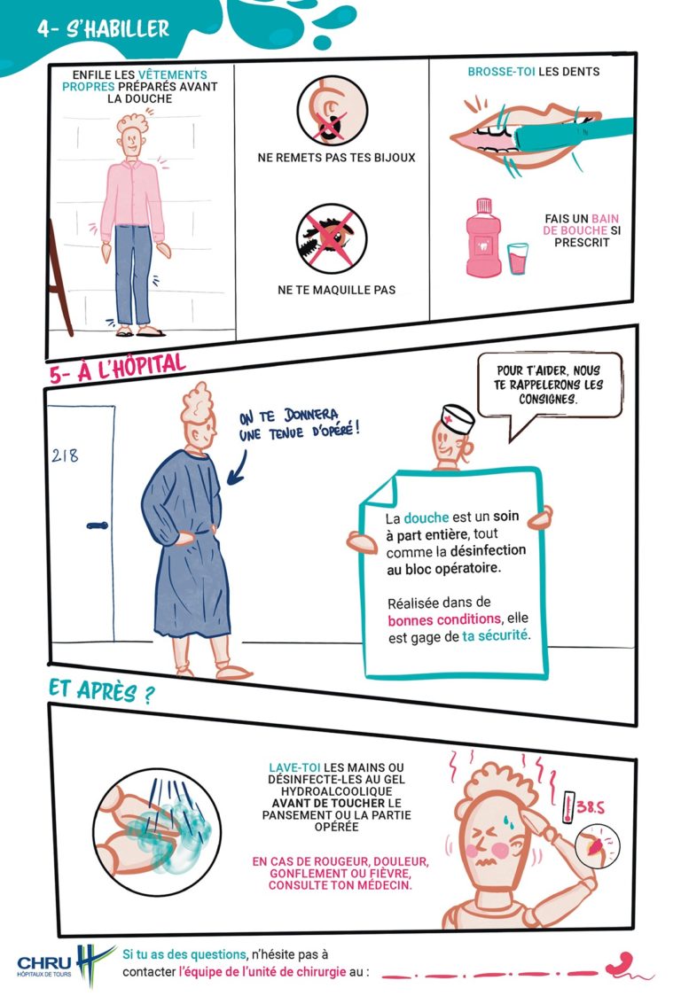La douche préopératoire : Une douche pas comme les autres ! S'habiller