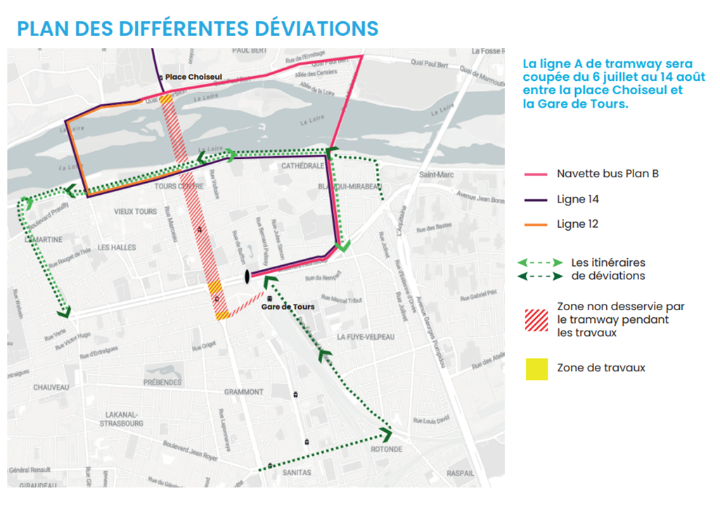 Plan des différentes déviations